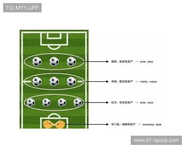全面解析实况足球防砸阵型技巧与多样化阵容配置策略大全实战指南 全面解析实况足球防砸阵型技巧与多样化阵容配置策略大全实战指南